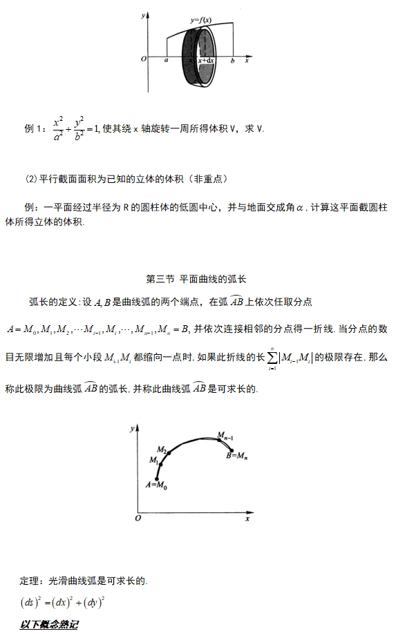 6.应用定积分笔记